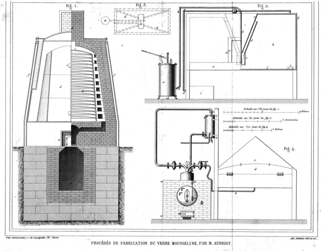 Aubriot : Machine de fabrication de verre mousseline